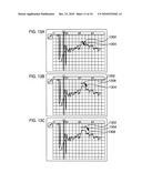 System and Method for Generating Musical Tracks Within a Continuously Looping Recording Session diagram and image