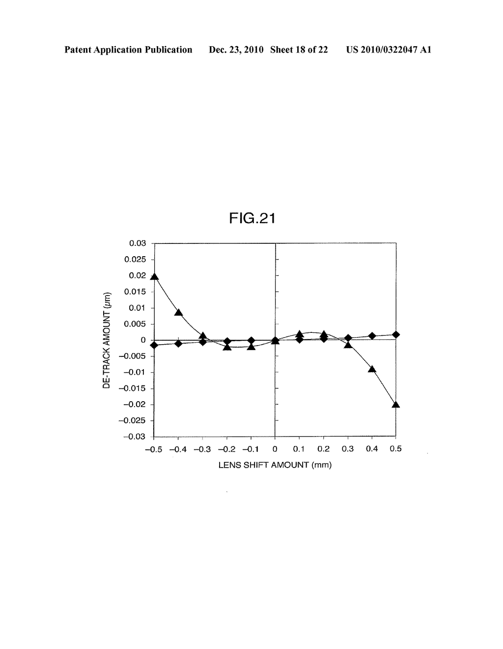 OPTICAL PICKUP AND OPTICAL DISC APPARATUS - diagram, schematic, and image 19