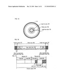 WRITE-ONCE RECORDING MEDIUM, A RECORDING APPARATUS AND A REPRODUCING APPARATUS FOR A WRITE-ONCE RECORDING MEDIUM diagram and image