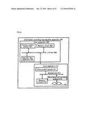 WRITE-ONCE RECORDING MEDIUM, A RECORDING APPARATUS AND A REPRODUCING APPARATUS FOR A WRITE-ONCE RECORDING MEDIUM diagram and image