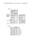 WRITE-ONCE RECORDING MEDIUM, A RECORDING APPARATUS AND A REPRODUCING APPARATUS FOR A WRITE-ONCE RECORDING MEDIUM diagram and image