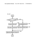 WRITE-ONCE RECORDING MEDIUM, A RECORDING APPARATUS AND A REPRODUCING APPARATUS FOR A WRITE-ONCE RECORDING MEDIUM diagram and image