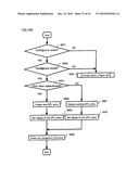 WRITE-ONCE RECORDING MEDIUM, A RECORDING APPARATUS AND A REPRODUCING APPARATUS FOR A WRITE-ONCE RECORDING MEDIUM diagram and image