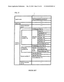 WRITE-ONCE RECORDING MEDIUM, A RECORDING APPARATUS AND A REPRODUCING APPARATUS FOR A WRITE-ONCE RECORDING MEDIUM diagram and image