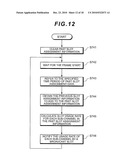 COMMUNICATION CONTROL APPARATUS, COMMUNICATION TERMINAL APPARATUS, WIRELESS COMMUNICATION SYSTEM, AND COMMUNICATION METHOD diagram and image