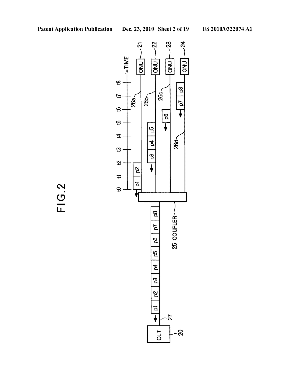 DYNAMIC BANDWIDTH ALLOCATION METHOD AND DYNAMIC BANDWIDTH ALLOCATION DEVICE - diagram, schematic, and image 03