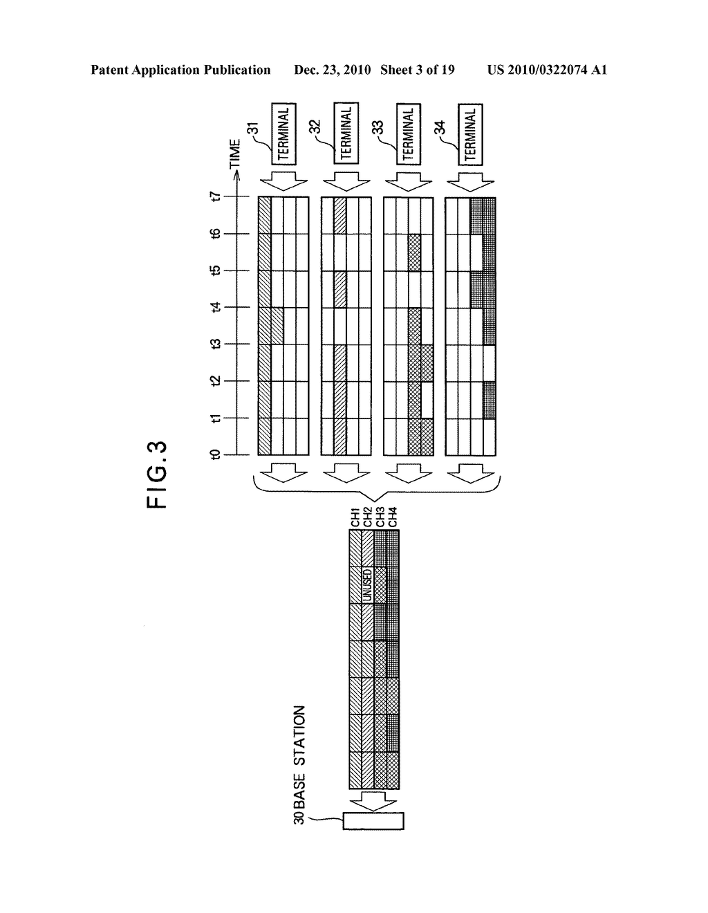 DYNAMIC BANDWIDTH ALLOCATION METHOD AND DYNAMIC BANDWIDTH ALLOCATION DEVICE - diagram, schematic, and image 04