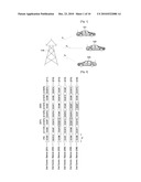 METHOD OF TRANSMITTING DATA SUPPORTING MULTIPLE ACCESS diagram and image