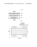 METHOD OF TRANSMITTING DATA SUPPORTING MULTIPLE ACCESS diagram and image