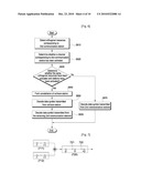 METHOD OF TRANSMITTING DATA SUPPORTING MULTIPLE ACCESS diagram and image