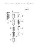 METHOD OF TRANSMITTING DATA SUPPORTING MULTIPLE ACCESS diagram and image