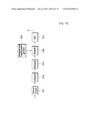 METHOD OF TRANSMITTING DATA SUPPORTING MULTIPLE ACCESS diagram and image