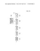 METHOD OF TRANSMITTING DATA SUPPORTING MULTIPLE ACCESS diagram and image