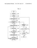 COMMUNICATION DEVICE, COMMUNICATION SYSTEM, AND PROCESSING METHOD BY COMMUNICATION DEVICE diagram and image