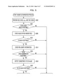 COMMUNICATION DEVICE, COMMUNICATION SYSTEM, AND PROCESSING METHOD BY COMMUNICATION DEVICE diagram and image