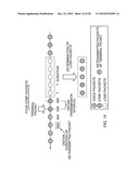 PACKET ANALYSIS APPARATUS AND METHOD THEREOF diagram and image