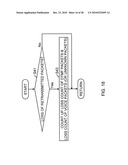 PACKET ANALYSIS APPARATUS AND METHOD THEREOF diagram and image