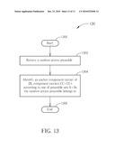 METHOD OF IMPROVING COMPONENT CARRIER IDENTIFICATION IN A RANDOM ACCESS PROCEDURE IN A WIRELESS COMMUNICATION SYSTEM AND RELATED COMMUNICATION DEVICE diagram and image