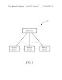 Method of Handling Downlink Signaling and Related Communication Device diagram and image