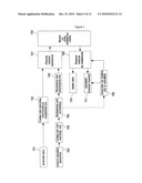 METHOD FOR ALLOCATING UPLINK ACK/NACK CHANNELS diagram and image