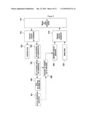 METHOD FOR ALLOCATING UPLINK ACK/NACK CHANNELS diagram and image