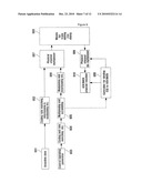 METHOD FOR ALLOCATING UPLINK ACK/NACK CHANNELS diagram and image