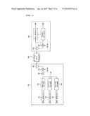 METHOD AND SYSTEM FOR ESTIMATING ADAPTIVE COMBINED CHANNEL IN CDMA SYSTEM BASED ON TIME DIVISION DUPLEX SYSTEM diagram and image