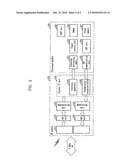 REMOTE CONTROL METHOD OF SENSOR NODE FOR LOW-POWER AND SENSOR NETWORK THEREFOR diagram and image