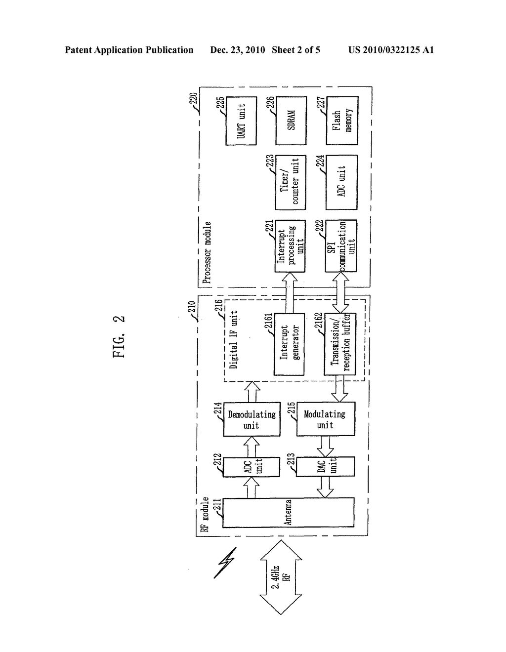 REMOTE CONTROL METHOD OF SENSOR NODE FOR LOW-POWER AND SENSOR NETWORK THEREFOR - diagram, schematic, and image 03