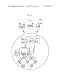 REMOTE CONTROL METHOD OF SENSOR NODE FOR LOW-POWER AND SENSOR NETWORK THEREFOR diagram and image