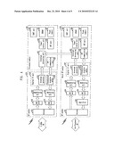 REMOTE CONTROL METHOD OF SENSOR NODE FOR LOW-POWER AND SENSOR NETWORK THEREFOR diagram and image