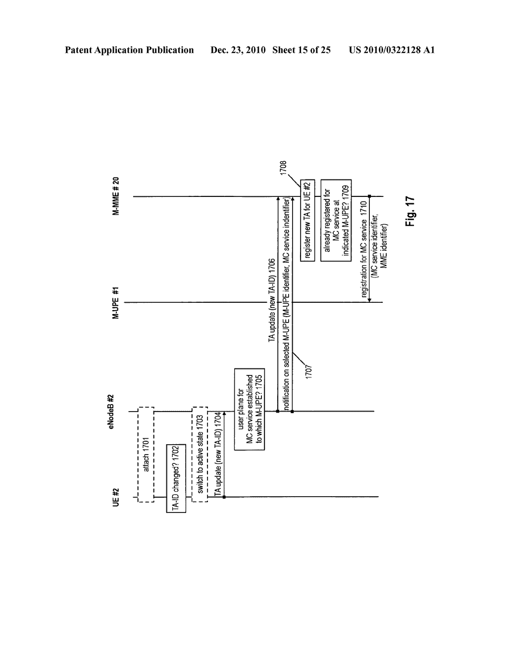 MULTICAST SERVICE PROVISION IN A MOBILE COMMUNICATION SYSTEM HAVING OVERLAPPING POOL AREAS - diagram, schematic, and image 16