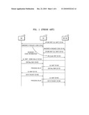 RANGING METHOD IN MOBILE COMMUNICATION SYSTEM AND RELAY STATION FOR PERFORMING THE METHOD diagram and image