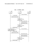 RANGING METHOD IN MOBILE COMMUNICATION SYSTEM AND RELAY STATION FOR PERFORMING THE METHOD diagram and image