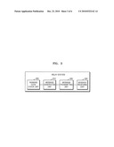 RANGING METHOD IN MOBILE COMMUNICATION SYSTEM AND RELAY STATION FOR PERFORMING THE METHOD diagram and image