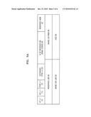 RANGING METHOD IN MOBILE COMMUNICATION SYSTEM AND RELAY STATION FOR PERFORMING THE METHOD diagram and image