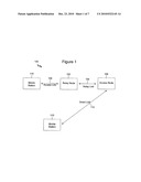 Type II Relay Node Initialization Procedures diagram and image