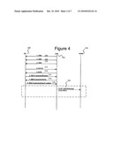 Type II Relay Node Initialization Procedures diagram and image