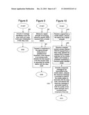 Type II Relay Node Initialization Procedures diagram and image