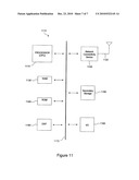 Type II Relay Node Initialization Procedures diagram and image