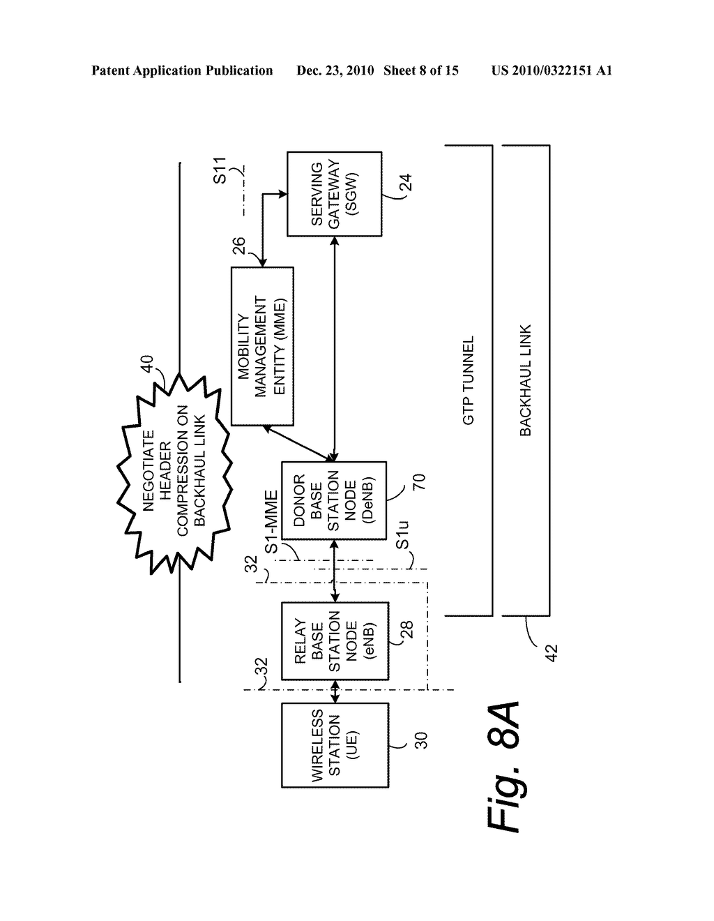 BACKHAUL HEADER COMPRESSION - diagram, schematic, and image 09