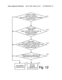 BACKHAUL HEADER COMPRESSION diagram and image