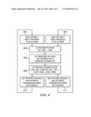 Multiple CQI Feedback for Cellular Networks diagram and image