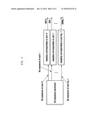 METHOD AND APPARATUS FOR GENERATING A DEDICATED REFERENCE SIGNAL diagram and image