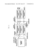 METHOD AND APPARATUS FOR GENERATING A DEDICATED REFERENCE SIGNAL diagram and image