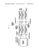 METHOD AND APPARATUS FOR GENERATING A DEDICATED REFERENCE SIGNAL diagram and image