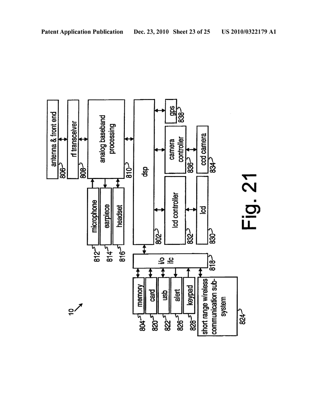 Reference Signal Design For Wireless Communication System - diagram, schematic, and image 24