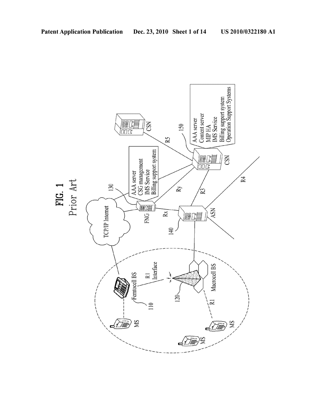 METHOD FOR TRANSMITTING SCHEDULING INFORMATION IN MOBILE COMMUNICATION SYSTEM AND FEMTOCELL BASE STATION APPARATUS USING THE SAME - diagram, schematic, and image 02