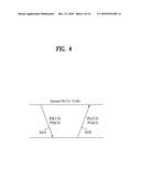 METHOD FOR TRANSMITTING SCHEDULING INFORMATION IN MOBILE COMMUNICATION SYSTEM AND FEMTOCELL BASE STATION APPARATUS USING THE SAME diagram and image