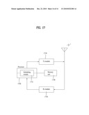 METHOD FOR TRANSMITTING SCHEDULING INFORMATION IN MOBILE COMMUNICATION SYSTEM AND FEMTOCELL BASE STATION APPARATUS USING THE SAME diagram and image